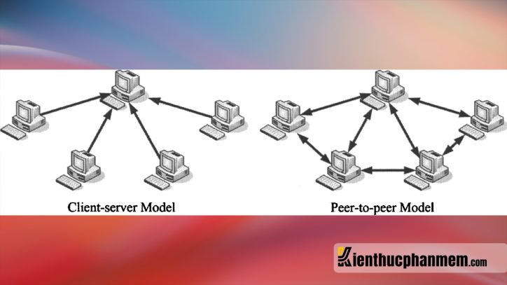 So sánh hai mô hình mạng Client-Server và Peer-To-Peer (P2P)