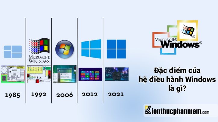 Đặc điểm của hệ điều hành Windows là gì? Có bao nhiêu bản Windows?