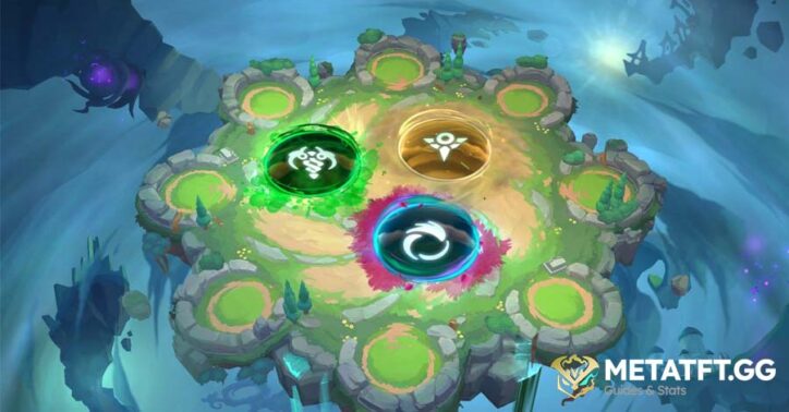 Check lịch sử đấu TFT vô cùng quan trọng với game thủ